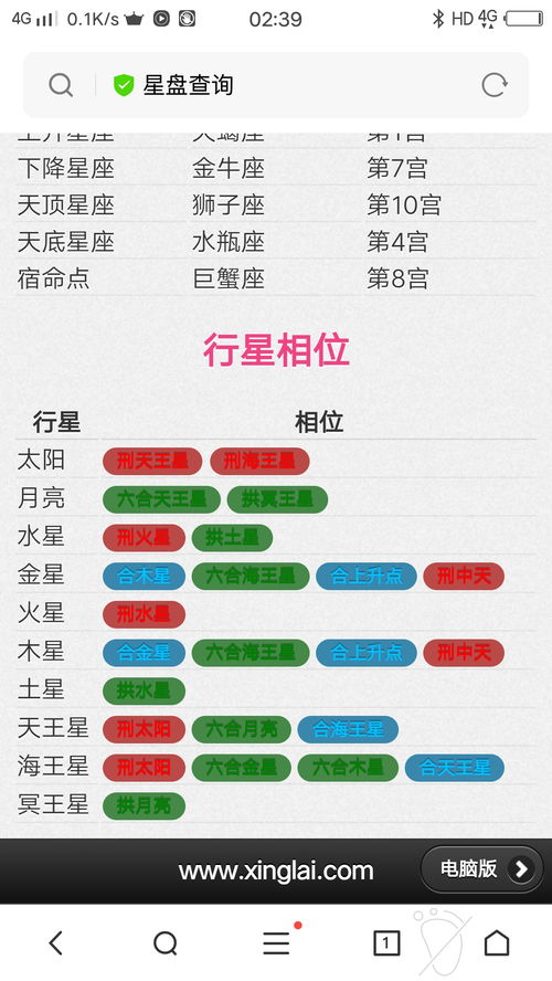 谁给分析下000970怎么样？