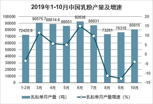  dydx币投资前景,数字货币可以投资吗？ 钱包应用