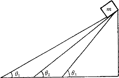 1 如图所示.质量分别为mA.mB的两物块A.B.叠放在一起.共同沿倾角为α的斜面匀速下滑.斜面体放在水平地面上.且处于静止状态.则B与斜面间动摩擦因数 .A所受摩擦力大小为 