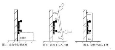 新家装修完后,买了柜子,可是等到安装好后发现墙角的对角线碍事,导 