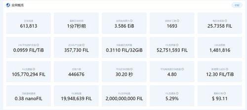 fil币价格今日价格,FIL币价格今日行情