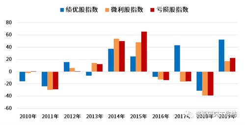 中外合资企业及外商独资企业是否可以购买A股上市公司股票？