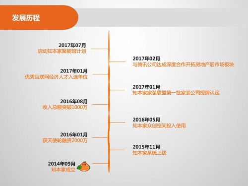 除了saas系统还有哪些系统,介绍。 除了saas系统还有哪些系统,介绍。 NTF