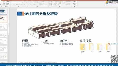 小知识课堂 SOLIDWORKS模型上怎么贴LOGO