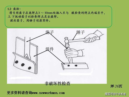 焊接基础知识 