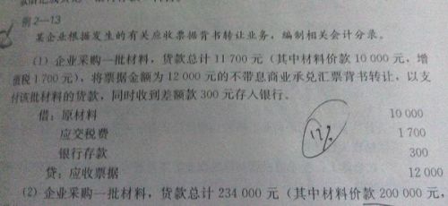 会计事务资金里有个叫背书转让是什么意思啊