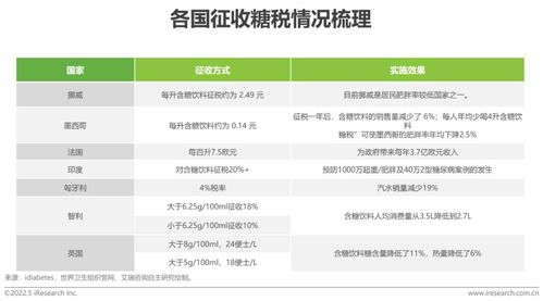 智能家居清雅生活推荐官：2016健康饮食标准健康吃出来,最详细的2016版膳食指南解读 