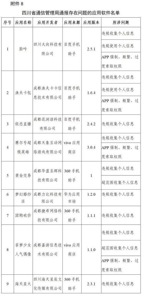 健身房消防整改报告范文;800平米健身房消防的标准是什么？