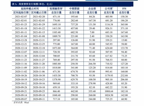 富国天益基金100020今天净值,