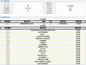 我刚物流管理专业毕业，受到两个公司的offer，一个是“ceva logisitcs”的，另一个是“xx滨海学院”如何选