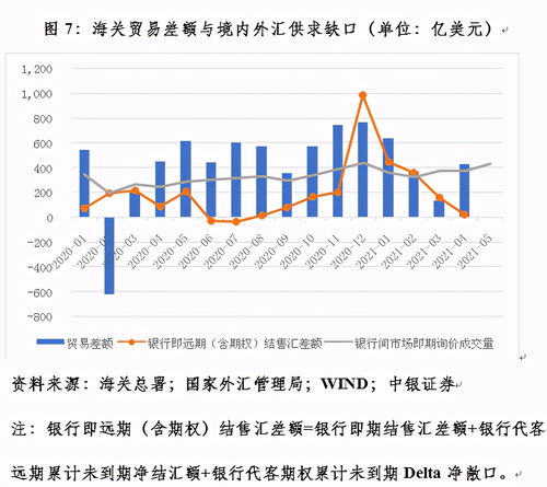 纽币对人民币汇率今日价格 纽币对人民币汇率今日价格 百科