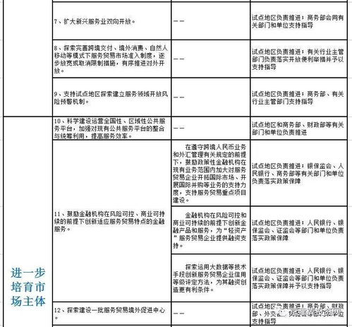 军地联合演练论文范文,国家安全的协同联动机制应用范围？