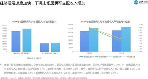 标题一致性对查重结果的影响分析