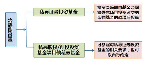  天富平台投资流程怎么样啊,天富平台投资流程详解 天富注册