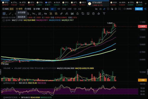 btc生态板块的代币 btc生态板块的代币 快讯