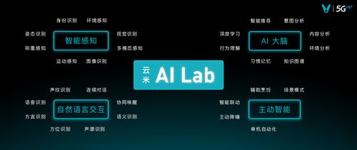 08cms程序批量生成AI文章全自动发布系统