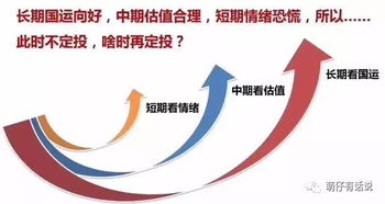 定投了嘉实增长500元，可是发现它的净值很高，都4元多了，请问这会不会影响后期增值。