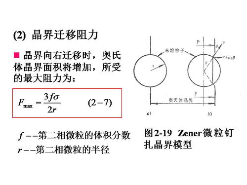 奥氏体的形成原理