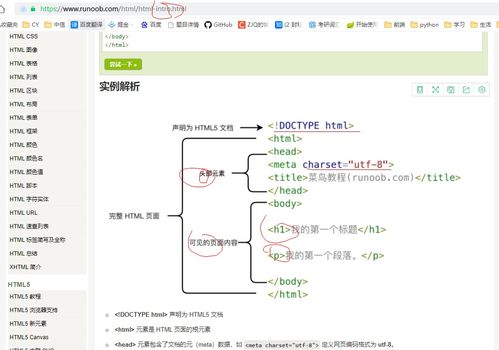 html指什么,什么是HTML？