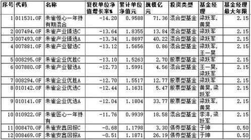 西南证券同花顺