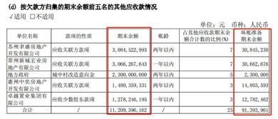 知名交易所前十推荐,知名交易所前十推荐股票排名