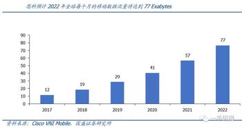 浪潮信息还能涨吗 (浪潮ai服务器增速)