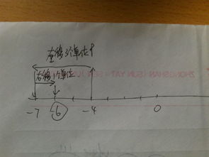 p表示负还是正,P值:是统计显著性的关键。 p表示负还是正,P值:是统计显著性的关键。 快讯