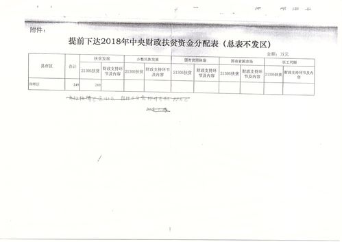 资本公积属于什么科目 会计分录怎么写