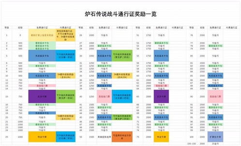 代币奖励法和强化法,代币法:鼓励他们参与活动。 代币奖励法和强化法,代币法:鼓励他们参与活动。 快讯