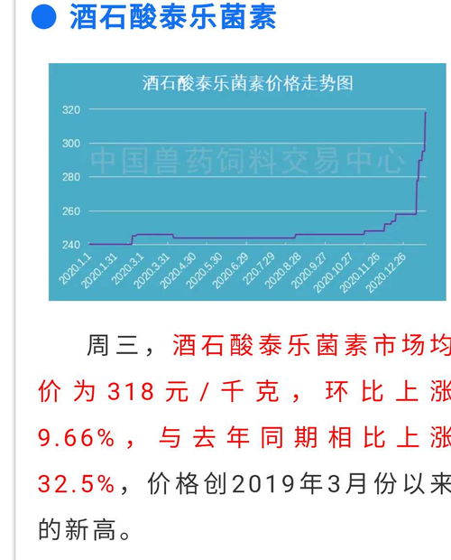 DOSe币价值严重低估,dose和does是一回事吗? DOSe币价值严重低估,dose和does是一回事吗? 词条