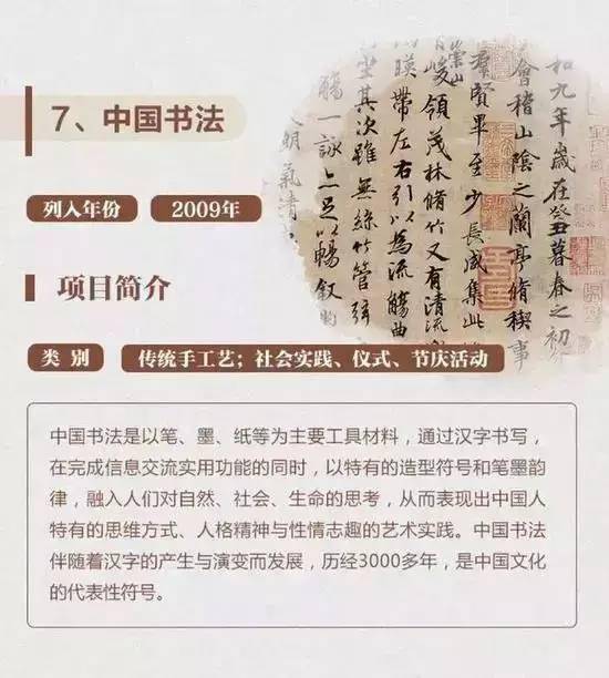 解读40项中国入选联合国教科文组织非遗名录名册项目