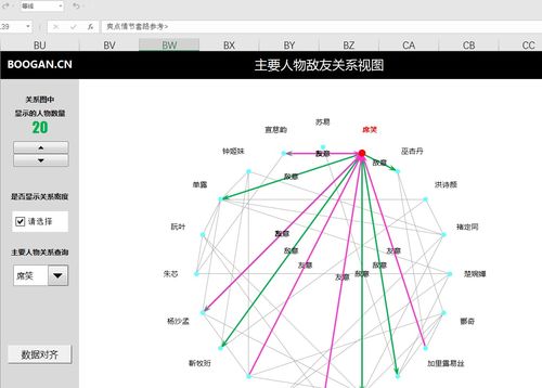 小说大纲生成器网页版