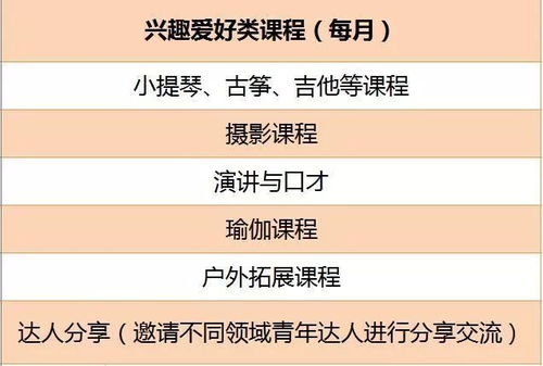 让白领圈回荡着你的名字 CBD青年学院讲师团 你 