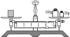 用天平测物体的质量.将天平放在水平桌面上.在调节天平横梁平衡时.应将游码放在标尺的 处.如果指针偏向分度盘中央刻线的右侧.为使横梁平衡.应将平衡螺母向 移动.如图所示是用调好的天平测物体质量的示意图 