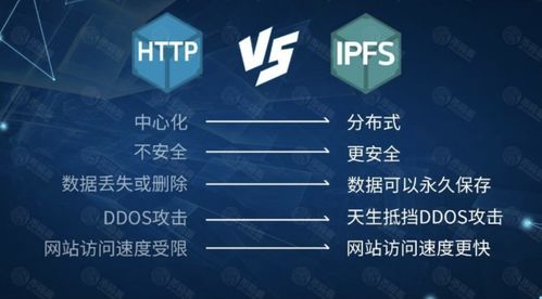 IPFS值得投资吗,ipfs是什么项目是国家许可的吗