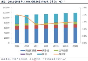 为什么最近有色金属涨得这么好？