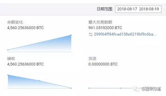  bitfinex以太坊未到账,以太坊交易应该注意什么？ 百科