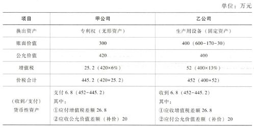 股票的业绩可以预测吗？预测的依据是什么？