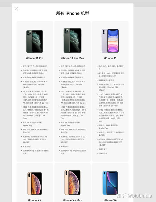 iphone6屏幕尺寸多大(200寸屏幕长宽是多少米)