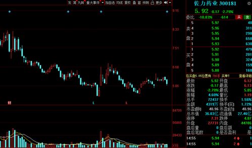 马钢股份A股208亿流通股里包括H股吗