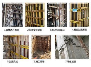 天建 建筑模板加固体系 对比传统木方加固施工效果更好,不爆模 