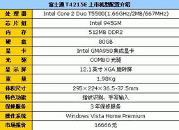 天富官网寸六七五一38最新版本是哪个版本 天富注册