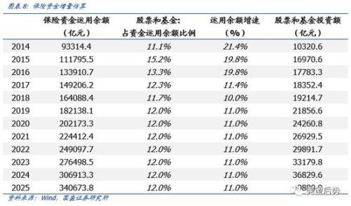 国盛策略 战略性看多周期资产 三合力共推价值重估