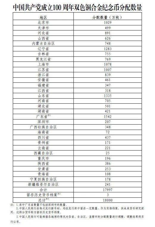 zcash币还能起来吗,介绍。 zcash币还能起来吗,介绍。 生态