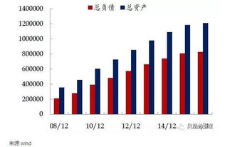 国企和私企各有啥优缺点？哪个更好一点，有发展前景的。