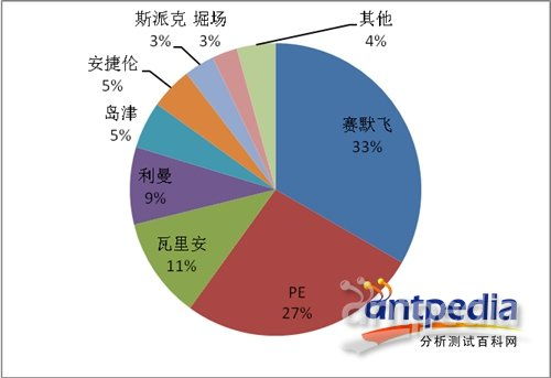 icp币市场前景分析 USDT行情