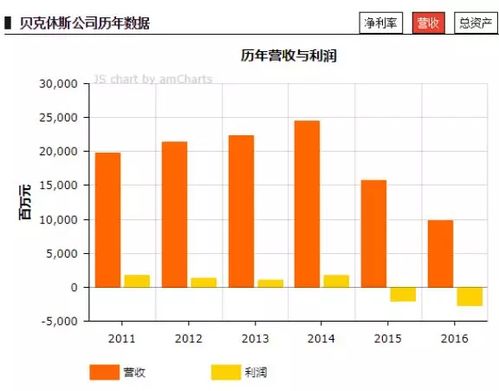 踢出指数是什么意思