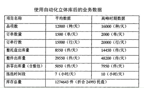 查重期刊库价格与性价比分析