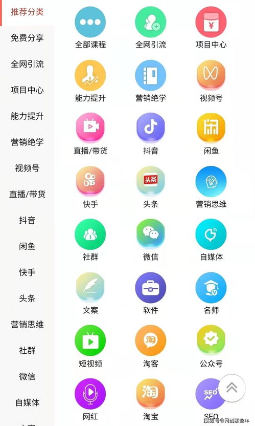 低成本创业路上发现知识付费值得学习的类型有哪些