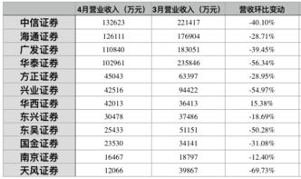 净利润为37185交多少税？